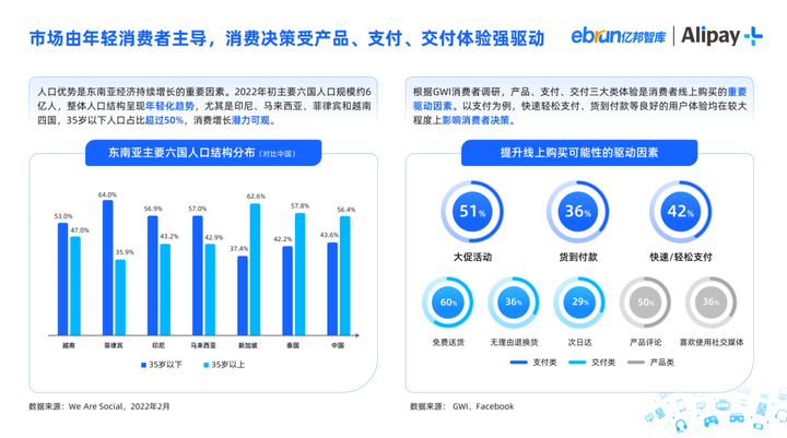 欧亚体育亿邦智库X Alipay+ 联合发布《影音娱乐消费品出海洞察报告(图2)