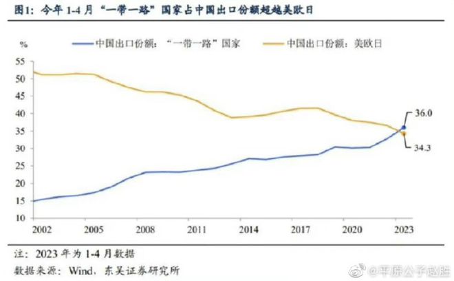 什么是“国际社会”和“文明世界”？欧亚体育(图1)