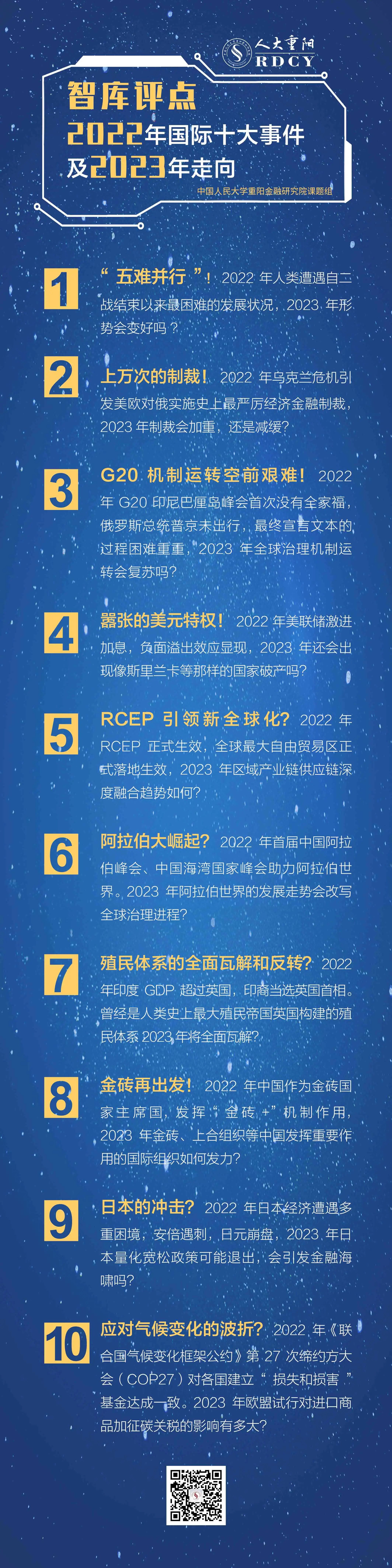 欧亚体育智库评点2022年国际十大事件及2023年走向(图1)