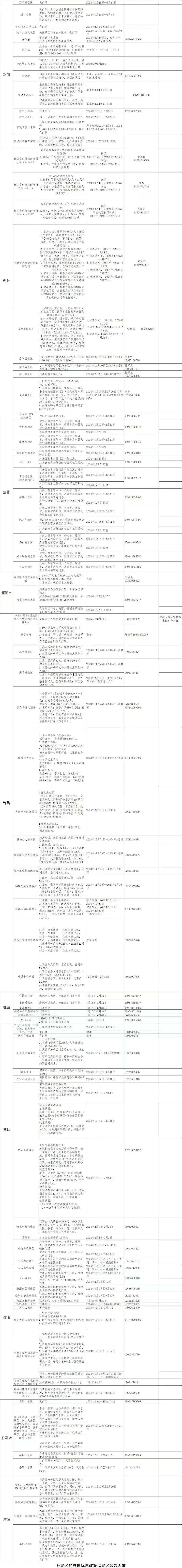 欧亚体育河南近200家景区门票减免！各地春节游玩攻略看这里→(图2)