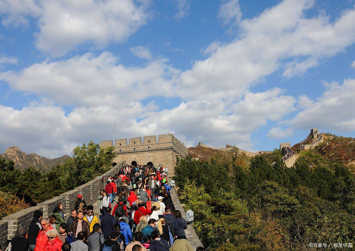 北京欧亚体育旅游攻略5日游最佳出行方案北京旅游五天四晚攻略及费用(图1)